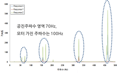 그림58