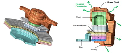 디스크 브레이크 및 구성요소의 FE모델