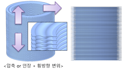 벨로우즈 캐드모델