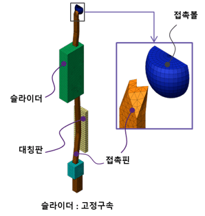 해석조건1-12