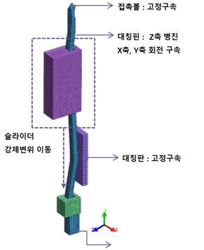 해석조건2-5