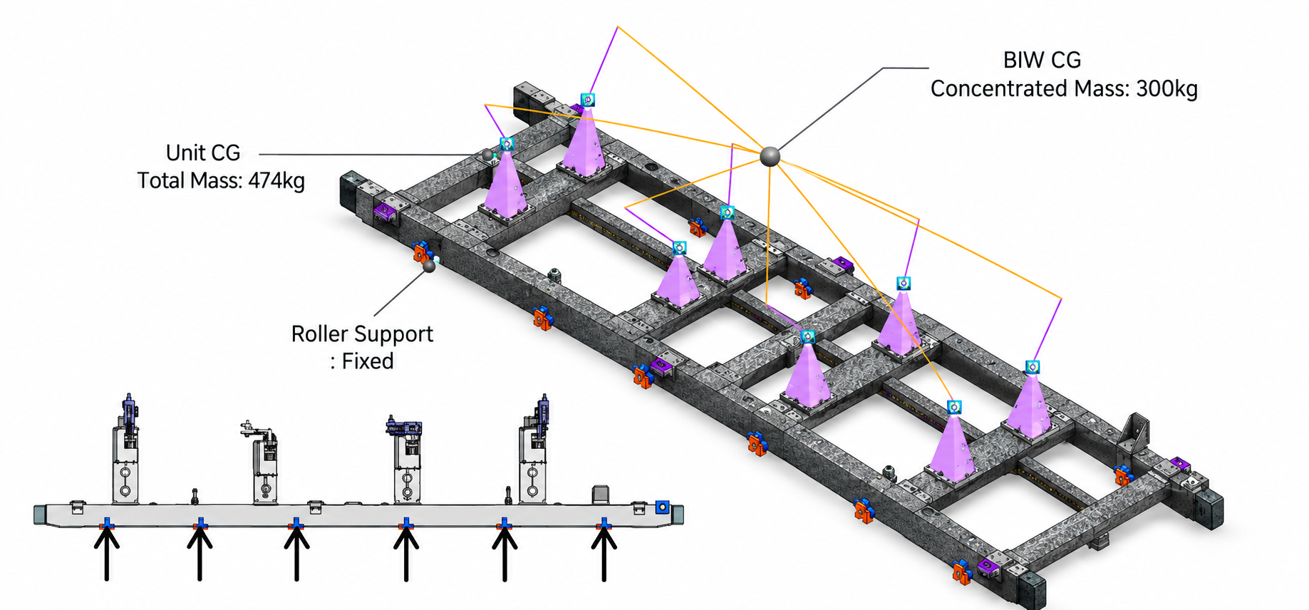 Vehicle Frame Deflection Analysis with Lumped Mass Modeling