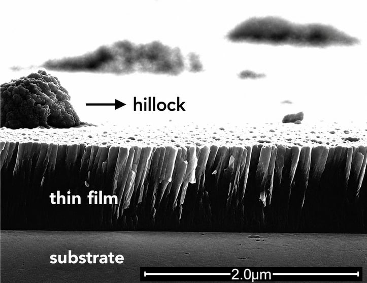 Cross-sectional photograph of thin-film defects