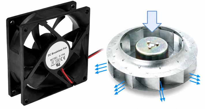 Fan Performance Modeling