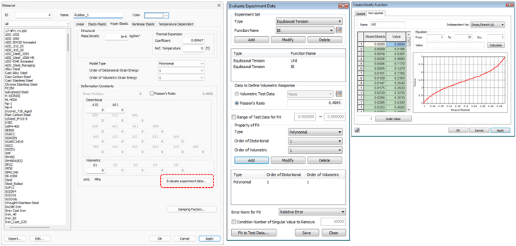 Process how to creat material property from evaluation