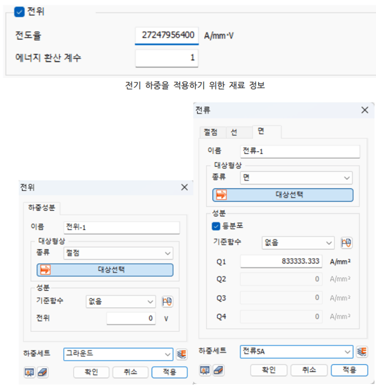 전기하중