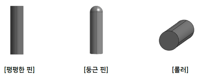핀의 모양