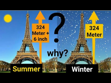 Thermal Expansion Phenomenon Example