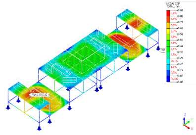 Example of&nbsp; deflection analysis results