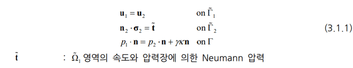 인터페이스에서 경계조건