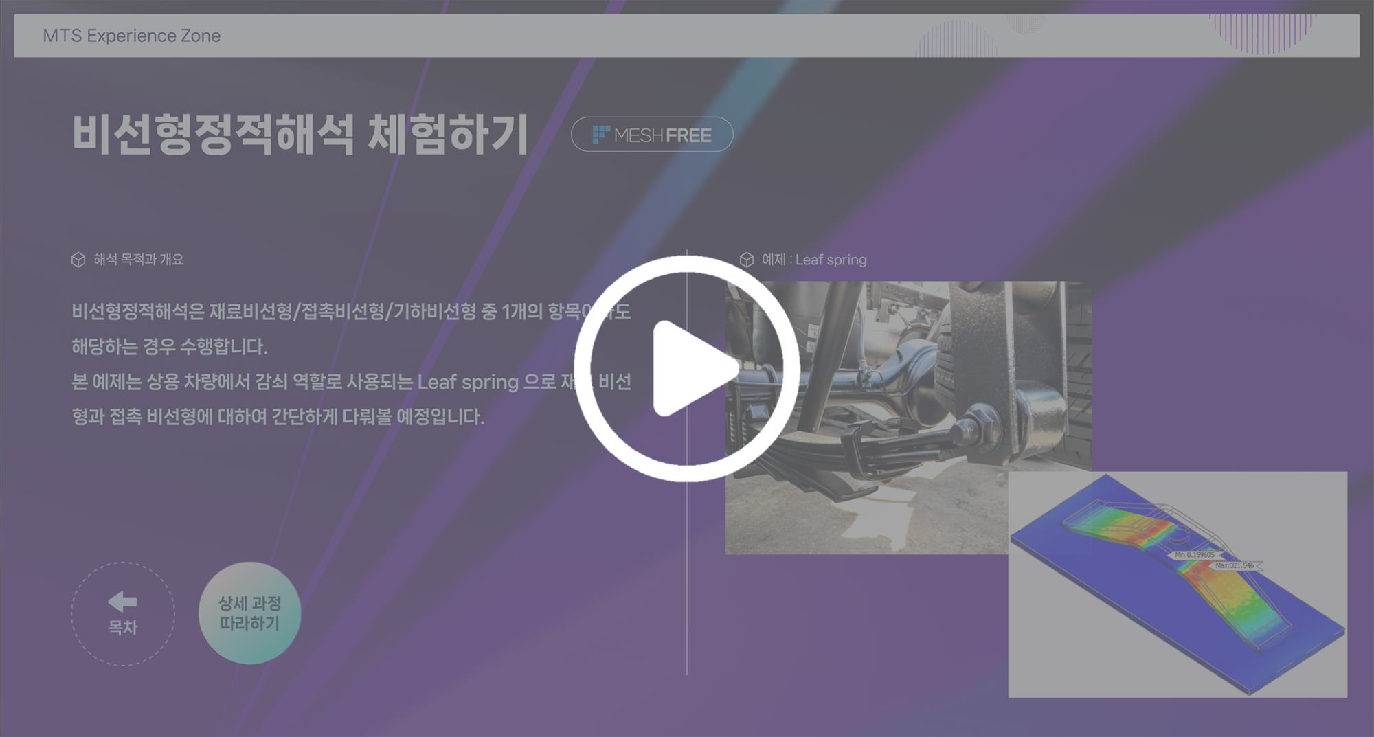 체험 동영상 재생 버튼 썸네일