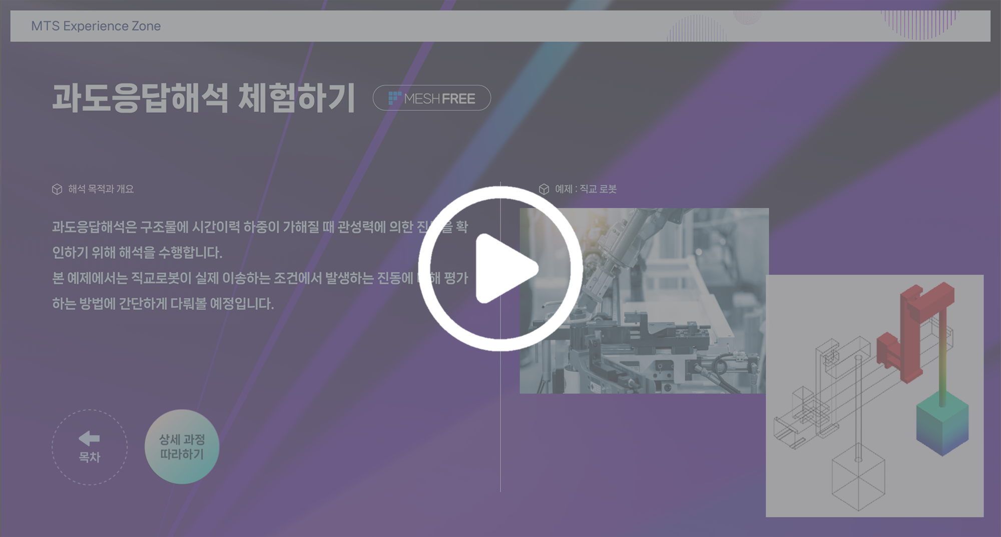 체험 동영상 재생 버튼 썸네일