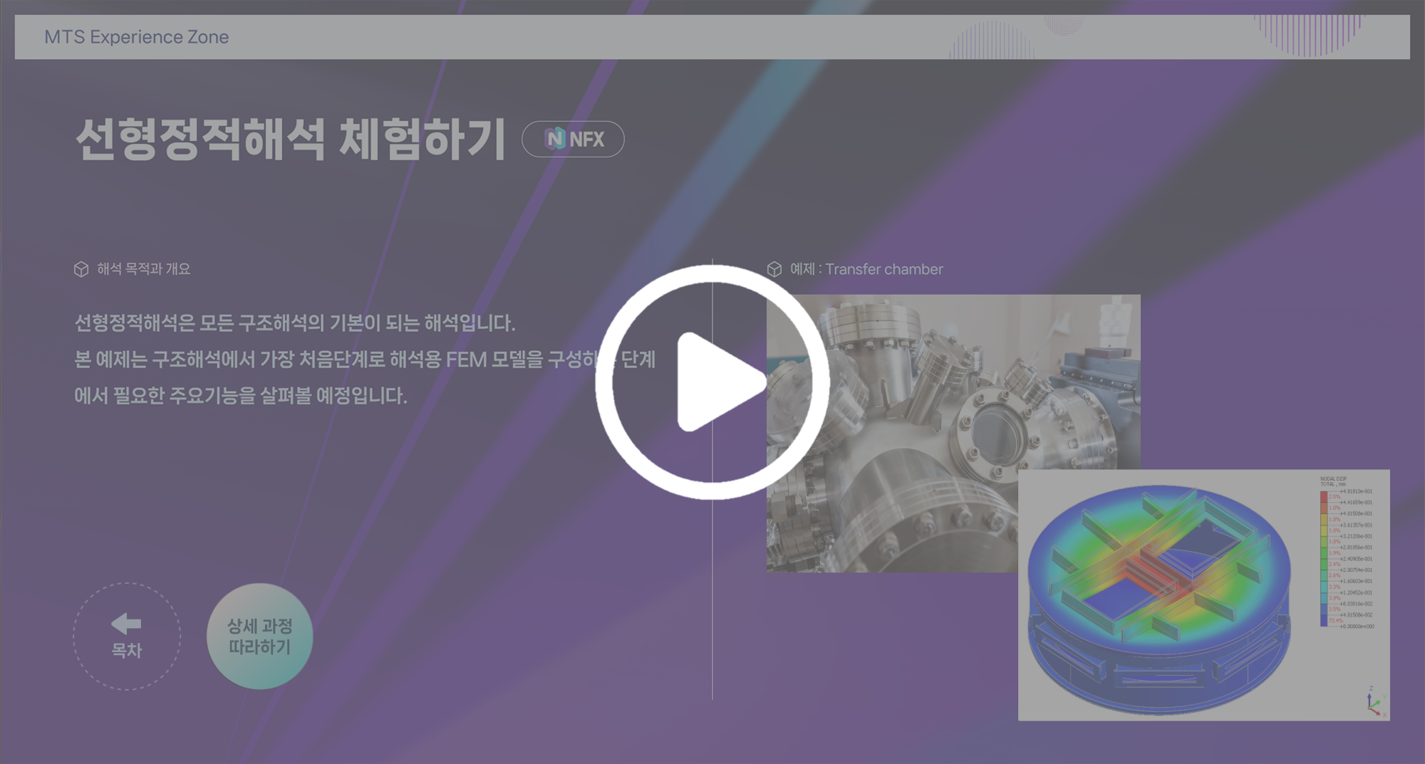 체험 동영상 재생 버튼 썸네일